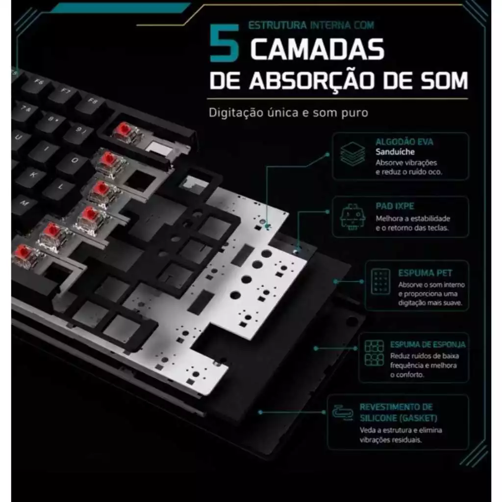 br-11134207-820lb-msctfd2bmtxj97 Teclado Gamer Mecânico AJAZZ AK820 USB-C RGB: compacto, bonito e pronto para o seu setup
